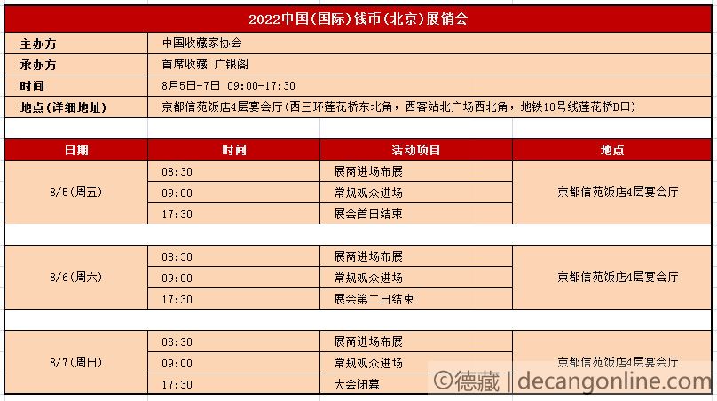德藏将参展2022年8月5-7日CICE北京国际钱币展销会(图2)