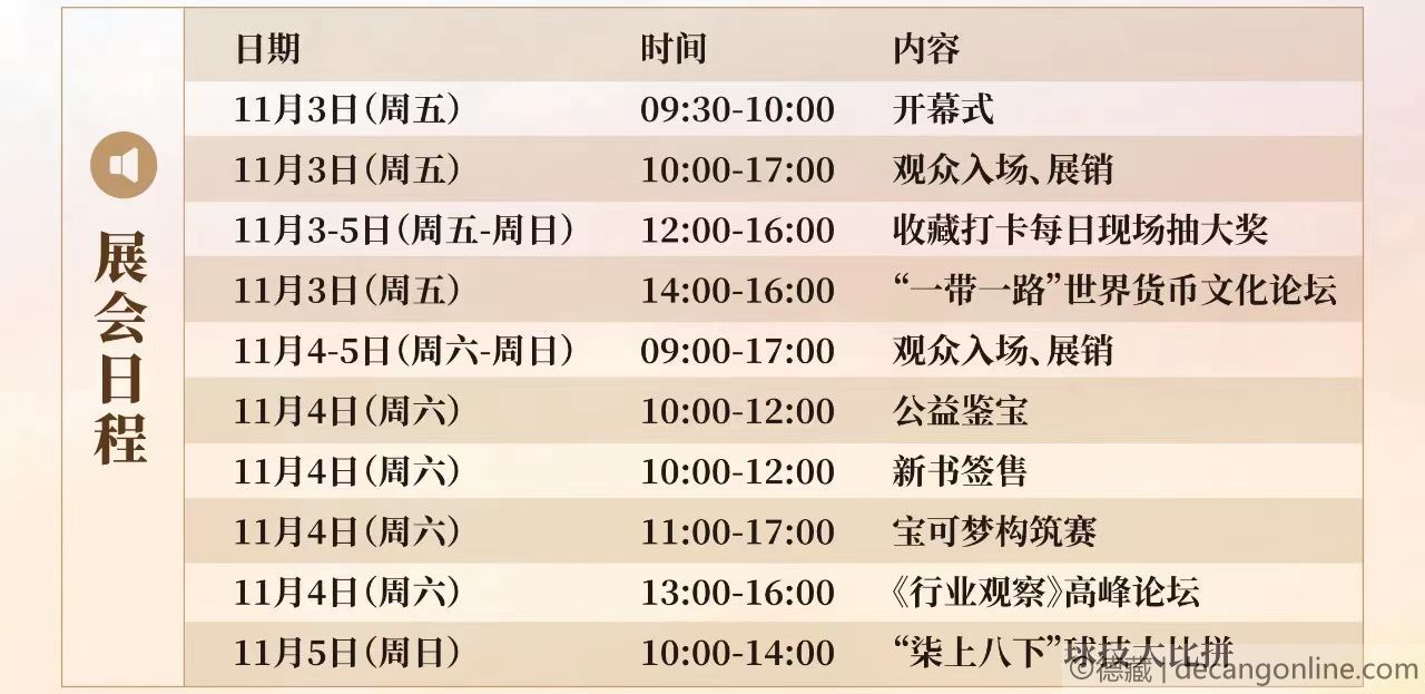德藏将参展2023年11月3-5日上海涌藏国际钱币&卡牌博览会(图4)