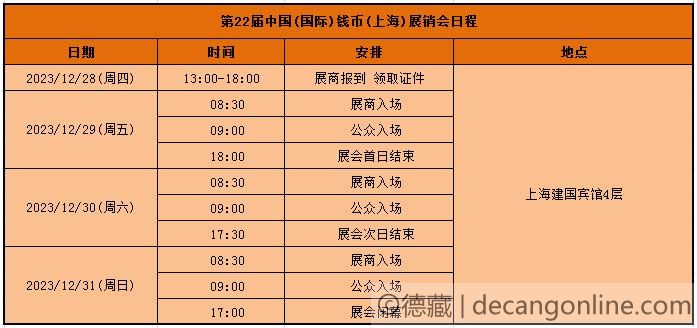 德藏将参展2023年12月29-31日上海CICE钱币展销会(图3)